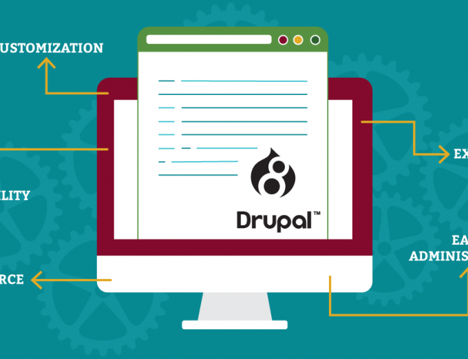 Why we like Drupal
