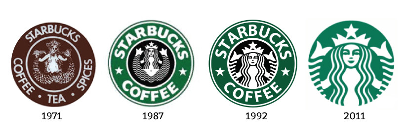 Memorable logo Starbuck's
